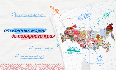 Изображения.