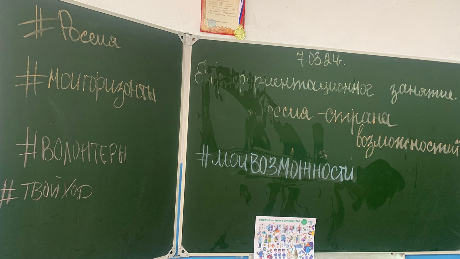 Изображения.